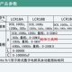手持式 LCR数字电桥测试仪LCR18系列高精度电容电感电阻测试仪表