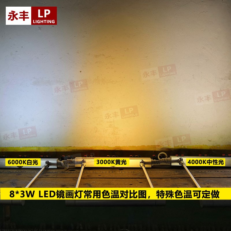 LED展览长臂灯具会展背景Gilbert铝画灯展会标摊射灯旋转铝通灯