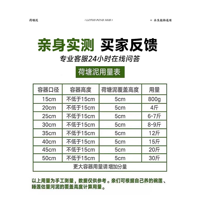 天然荷塘泥碗莲土睡莲铜钱草水生植物营养土荷花泥生态养龟缸