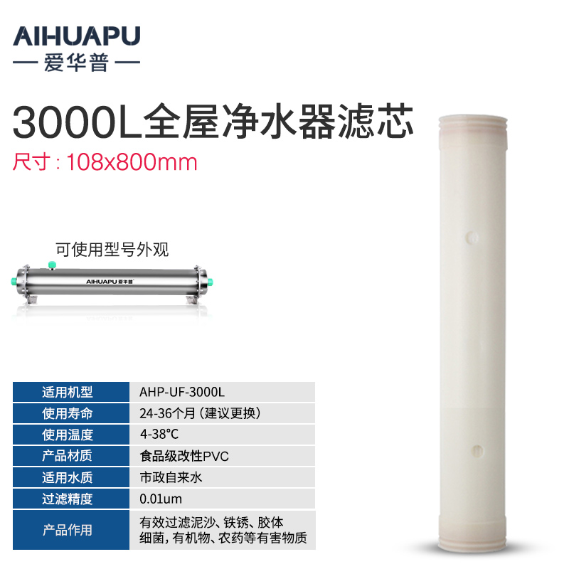 爱华普全屋净水器滤芯(2000/2500/3000/4000/5000/6000L)