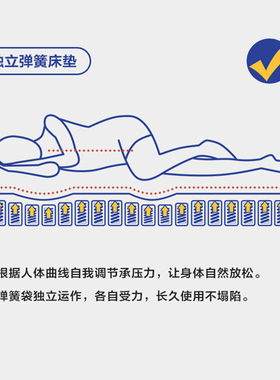 舍间乳胶成人牀垫天然橡胶软垫双人家用1.8m席梦思3D椰棕软硬两用