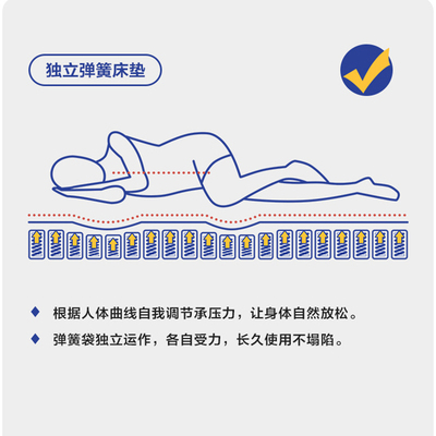 舍间乳胶成人牀垫天然橡胶软垫双人家用1.8m席梦思3D椰棕软硬两用