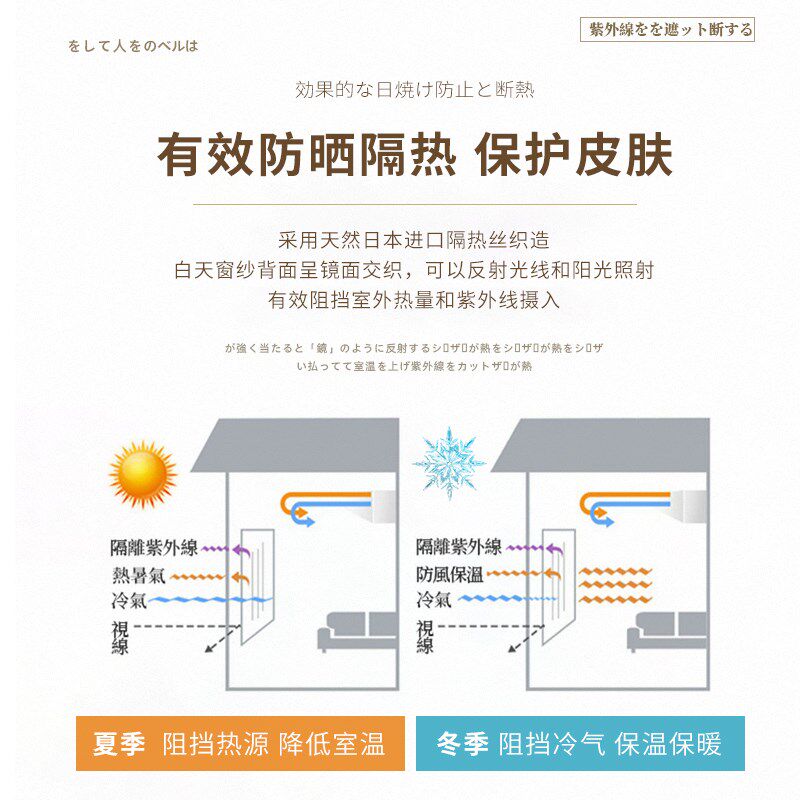 GZ6M镜面纱窗帘纱帘免打孔一整套飘窗阳台遮阳隔热白纱窗纱透光不