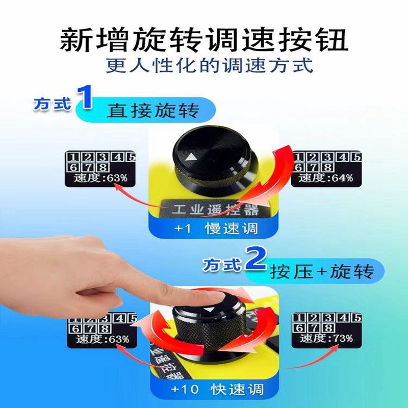 变频器遥控调速模拟量0-10V输出滚轮架控制无线电位器多功能控制