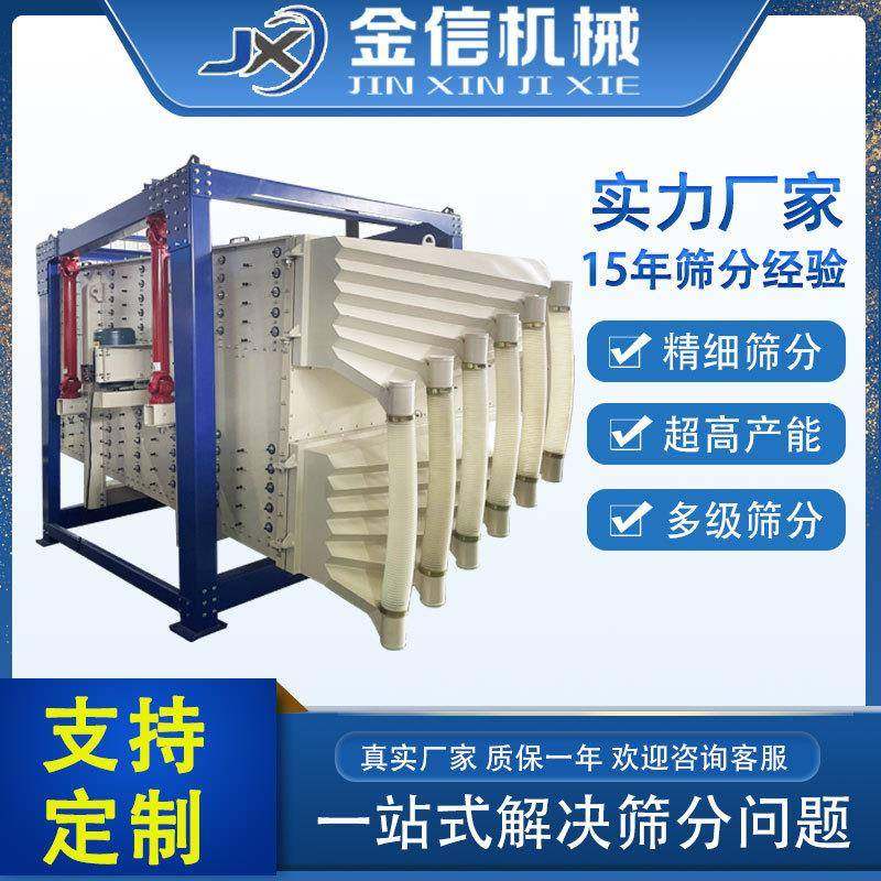 厂家生产石英砂方形摇摆筛碳化硅粉末方形摇摆筛方形多层摇摆筛,机械设备,筛选机,淘宝优惠券,粉丝福利购,淘宝优惠卷