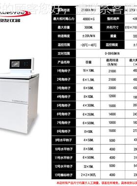 定离制 地GL21M落式立式冷冷冻 高速离心机 50GL21M0ML6大容量冻