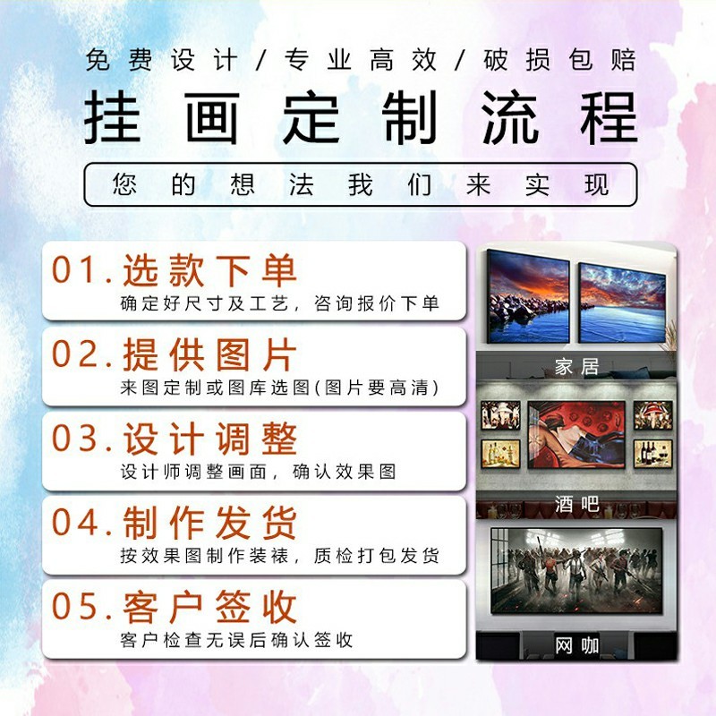 装饰画定制布艺有框画来图定做挂画婚纱照无框画玄关客厅背景墙画图片