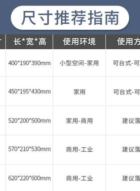 海兰飞工业风扇趴地扇电风扇台式落地扇工地商用台扇坐地风扇爬地