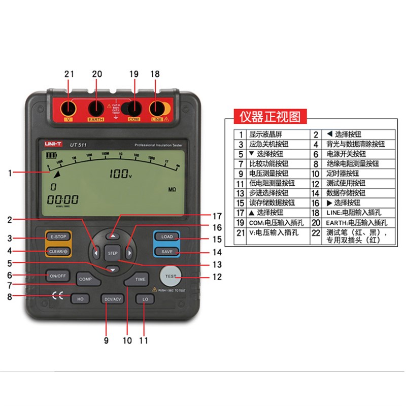 优利德UT511绝缘电阻测试仪便携数字兆欧表 智能型电阻表绝缘摇表