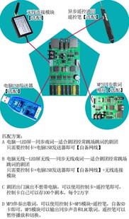 QL-VIP2 舞台字幕机 LED控制卡 无线遥控MP3同步戏词卡 无需电脑