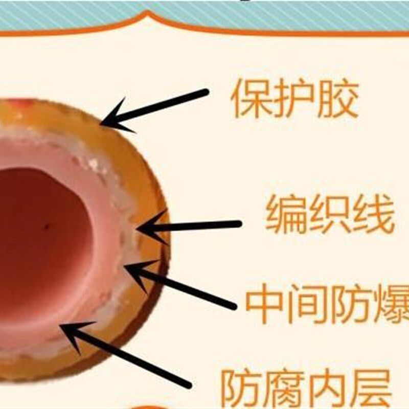 四分接头高压打药管三胶四线喷药管柱塞泵出水管打药机防爆喷雾管