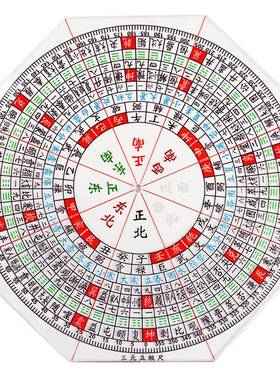 立极尺透明三元纳气 罗盘测量绘图尺八边形亚克力户型布局立极规
