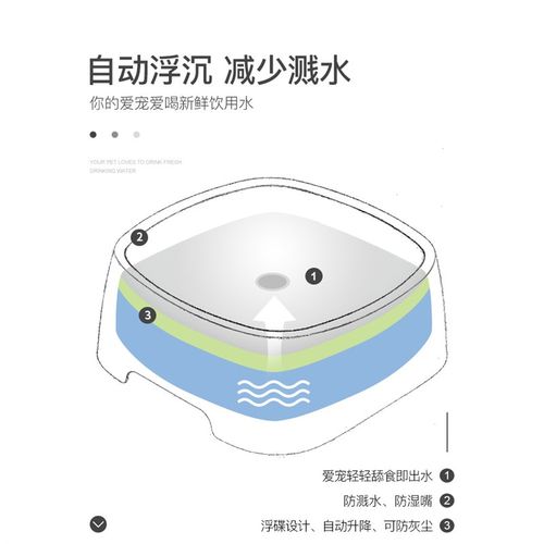 猫水碗悬浮宠物碗狗狗大小型犬不湿嘴漂浮狗碗防打翻可车载喝水碗