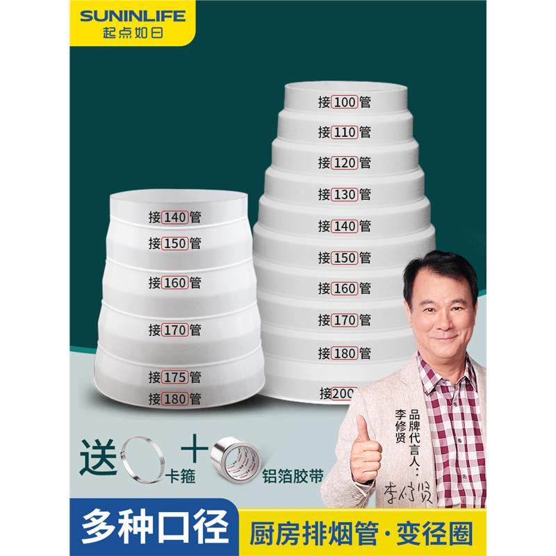广探厨房抽油烟机排烟管变径圈止回阀排风管止逆阀变径器转换接头