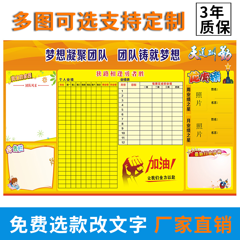 磁性软白板墙贴公司公告栏企业文化墙龙虎榜通知栏业绩榜看板定制
