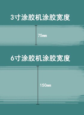 手动涂胶机海绵轮白乳胶水基胶涂胶器海绵轮 3寸/6寸 涂胶轮