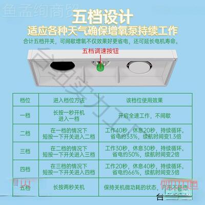 太阳能水泵电型水29589泵户外循环鱼池潜水泵小型吸微型自抽过蓄