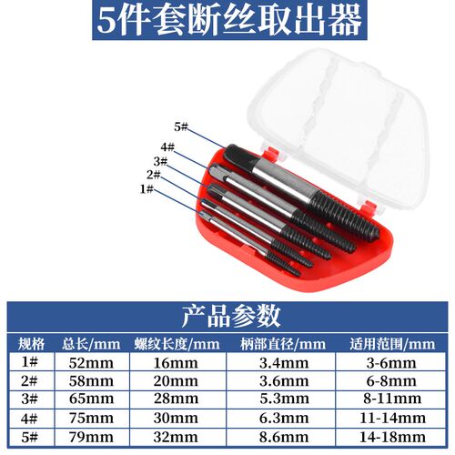 三角阀水龙头断丝取出器多用水管断裂断管丝锥反丝取断头螺丝配件