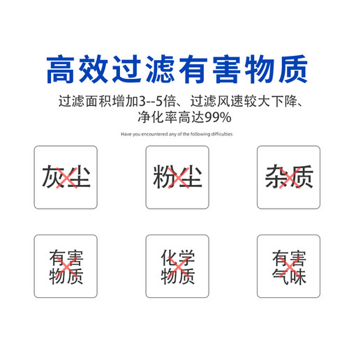 六耳快拆除尘通用螺杆空气喷塑筒粉末除尘器喷砂机抛丸