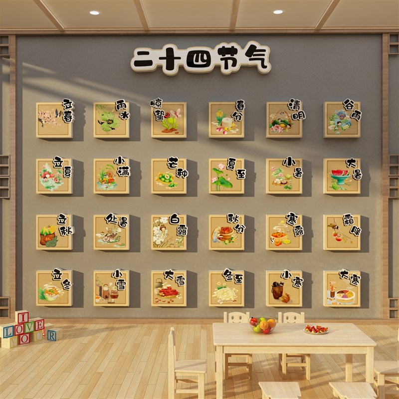 幼儿园春夏秋冬环创题墙面装饰成品楼梯文化画室美术教室布置贴