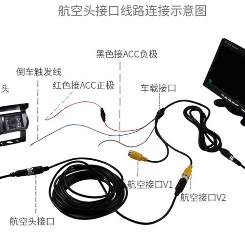 型支架载显示器屏货倒影像通用航空