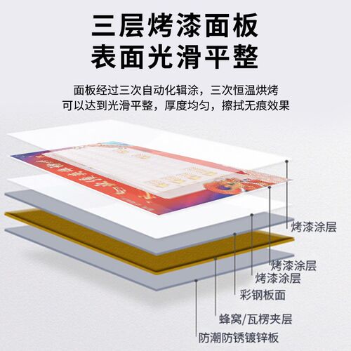 挂式内容定制硬白板磁性看板吸磁车间生产管理业绩榜公告栏办公