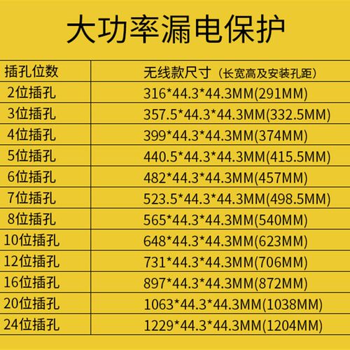 机柜DU大功率W老化测试架防短路过载工业排插座接线板