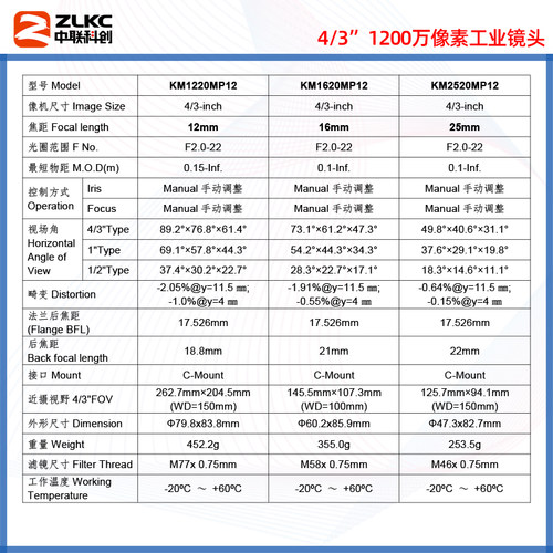 大靶面工业镜    低畸变镜万像素英口手动光圈镜 透过率器视觉镜