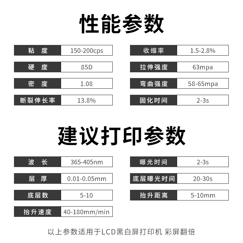 空实类ABS 3D打印耗材KS-3850B/3852H高韧性低气味光敏光固化树脂
