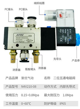 电磁阀4V210-08二位五通24V气缸换向阀电阀220V电磁控制气动阀组