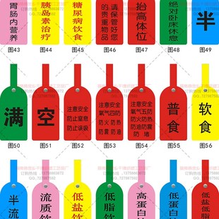 医院病房醒目提示护理安全标识警示牌床头防跌倒防坠床防圧疮导管