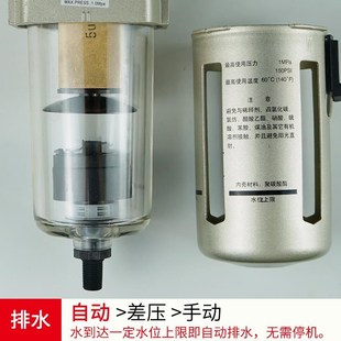 尼尔森油水气水分离器调压单联件W山耐斯W