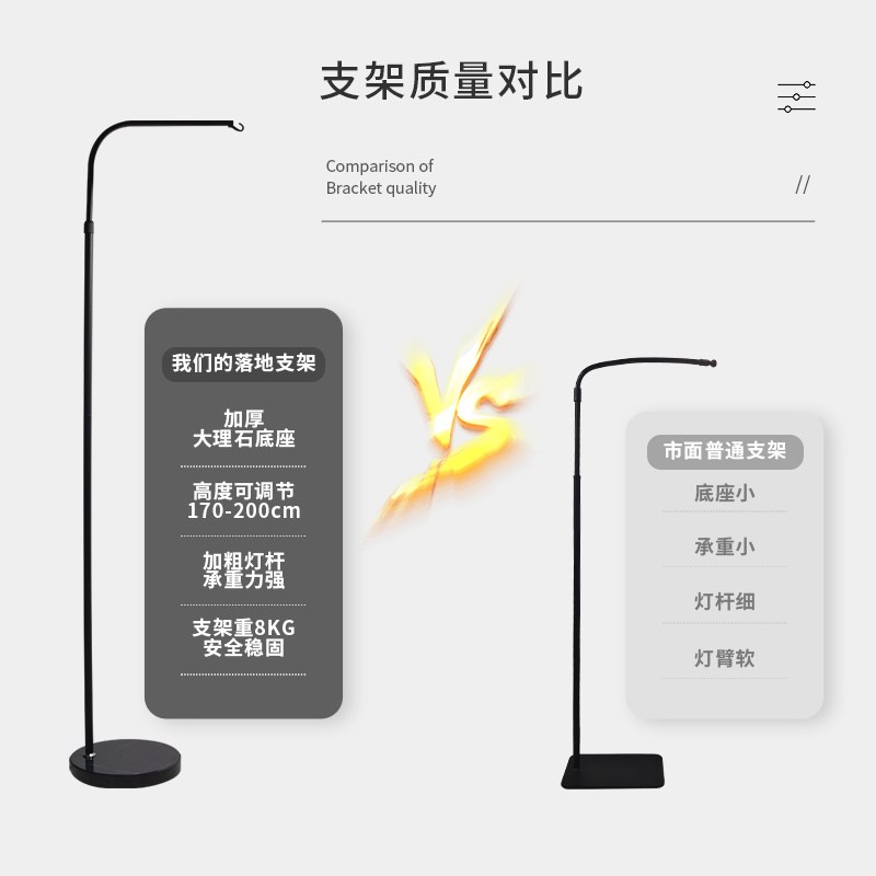 光联天下全光谱植物生长灯月季三角梅绣球花卉绿植补光灯仿太阳光