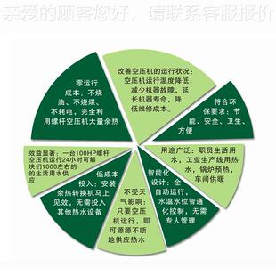 套管式空压机机余热水回收 空压热能转机换热器余热回定制空压收