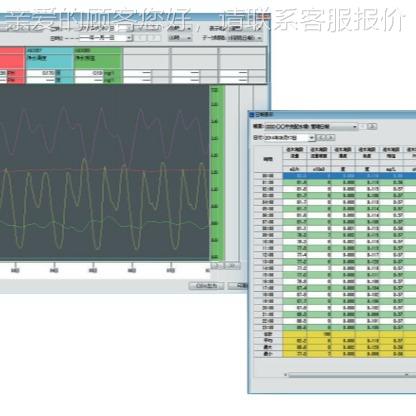 AICHITKEI水量调节统 爱知时计RASAMCM 质量可靠 拍前请系议O价