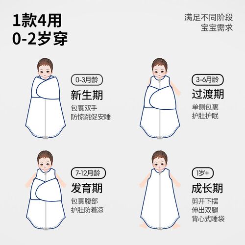 贝肽斯婴儿防惊跳睡袋夏季新生儿襁褓宝宝防惊吓睡觉神器四季通用