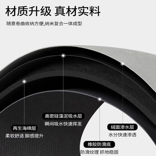 美式餐垫厨房台面沥水垫吸水杯垫灶台轻奢桌垫防烫垫微波炉隔热垫