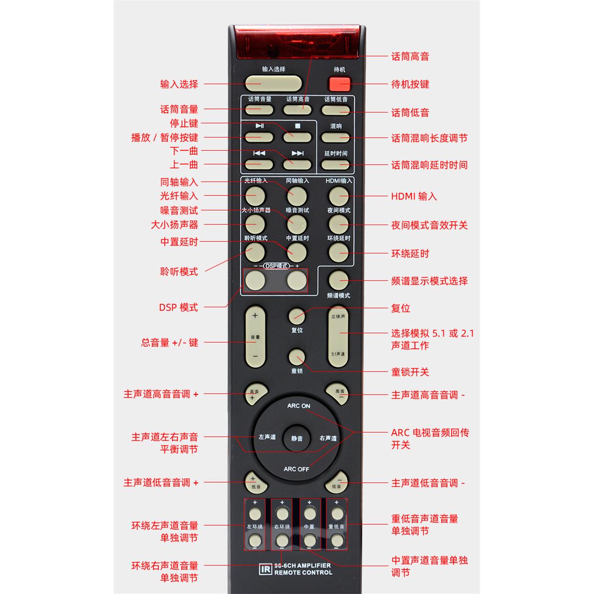 功放遥控器高品质音频音箱线光纤同轴数字转换器无线话筒点歌机