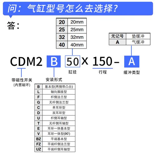 CDM2B小笔型迷你气动气缸MF20/25/32/40-10-30-50-100-200-300
