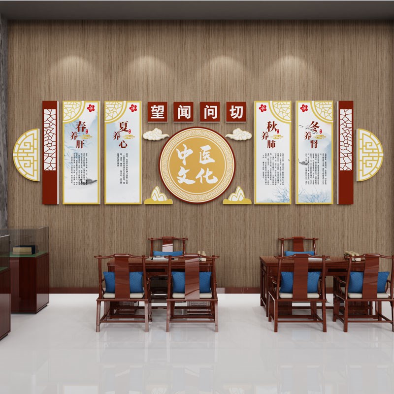 中医文化养生馆背景形象墙贴纸宣传海报挂画理疗诊所科室药店装饰