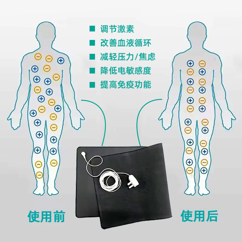 接地气多功能滑鼠垫办公桌垫游戏瑜珈垫防辐射去静电抗疲劳导电