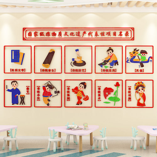 非物质文化遗传幼儿园教室环创题墙面装饰小学班级布置