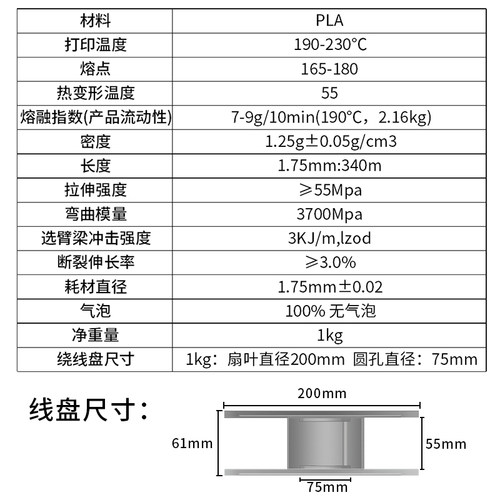 3d打印耗材 pla耗材 1.75mm 1KG 3d打印材料pla  3d打印机printer