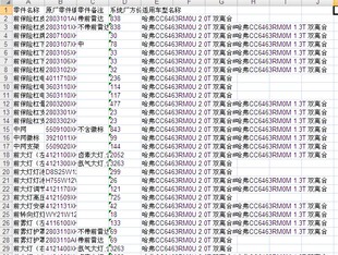 哈弗H6蓝标原厂零配件备件oe号保险公司定损理赔4S店网点价格表