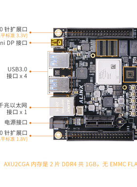 FG发板ilin Zynq Ultle+ MO ZU2G iti I智能