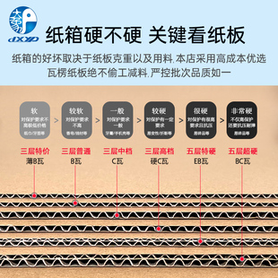 纸箱快递箱打包盒物流搬家纸箱子包装特硬邮政箱半高纸盒定制