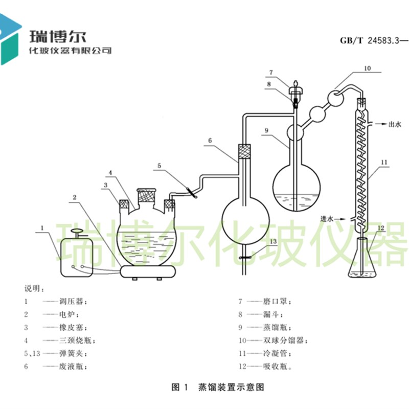 蒸馏装置钒氮合金氮含量的测定蒸馏中和滴定法水蒸气蒸馏仪蒸馏器