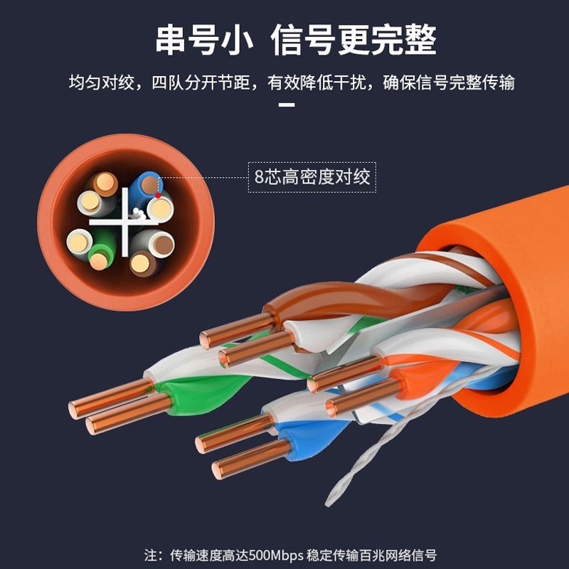 大华DH国标室内非屏蔽无氧铜超五六类足米芯百千兆宽带POE网络线