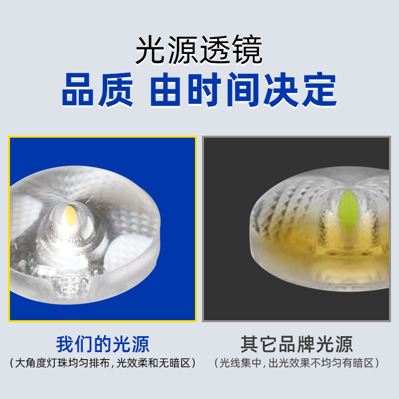 200x1200平板灯明装集成吊顶LED灯嵌入式铝扣板办公室暗石膏板灯