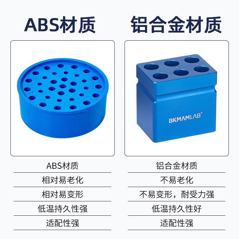 比克曼生物低温金属冰盒 实验室铝制塑料冻存盒离心管恒温PCR冰盒